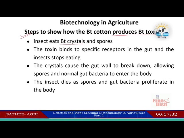 CH 04 : SATHEE : Agriculture