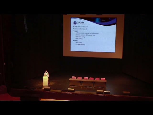 Open Web Application Security Project | Muhammed Faisel | SecOps Europe 2018