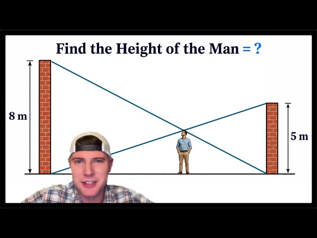 Very Tall Math Puzzle