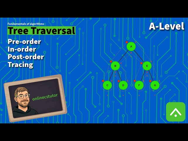 Tree traversal