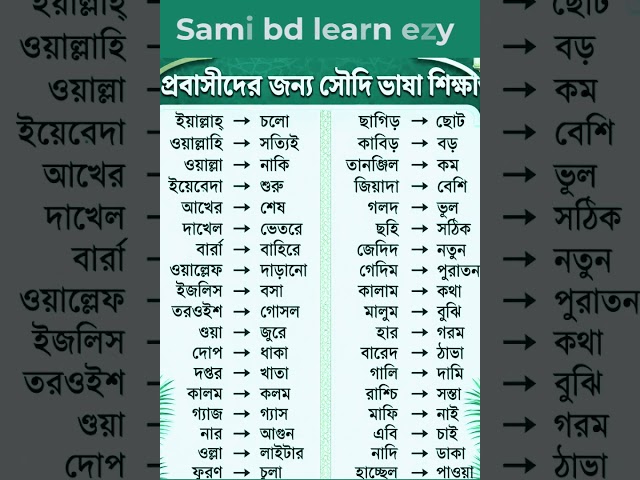 সৌদি আরবের ভাষা শিখুন #bangla_to_arabic #arabic_language_in_bangla
