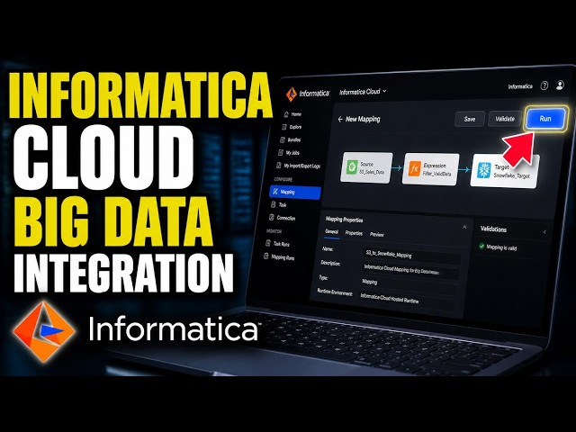 How to configure Informatica Cloud for big data integration - Beginner Guide