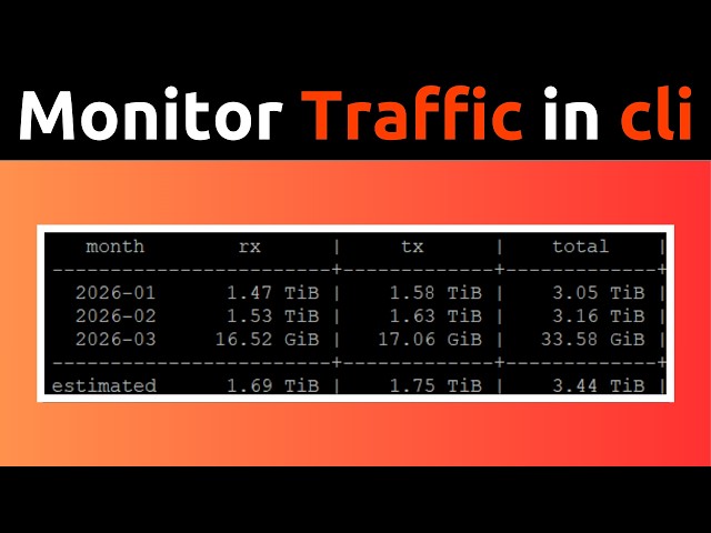 How To Monitor Internet Traffic In The Ubuntu Linux Command Line Interface (cli) Terminal