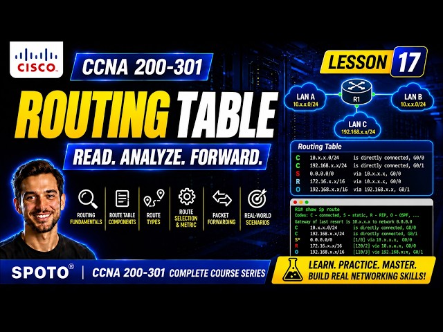 CCNA 200-301 Tutorial #17 - Routing Table Explained | How Routers Choose the Best Path