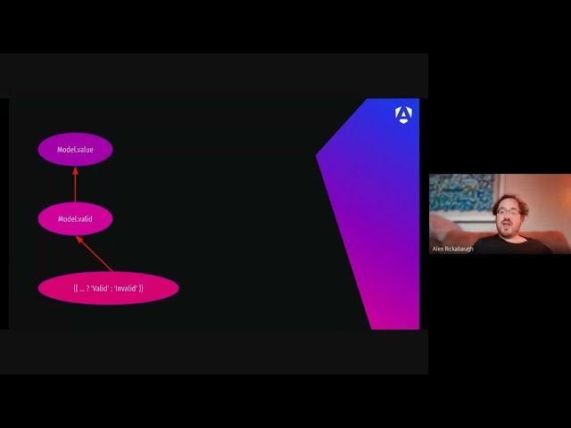 Rethinking Reactivity w/ Alex Rickabaugh | Dec '23 | AngularNation.net