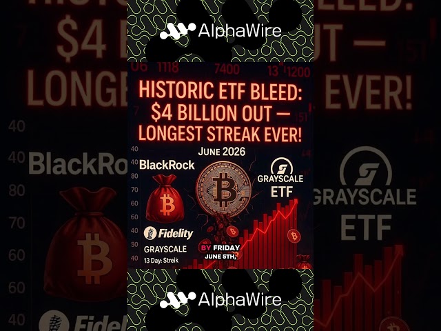 Daily News round -June 4th #crypto #alphawire #cryptocurrency #finance