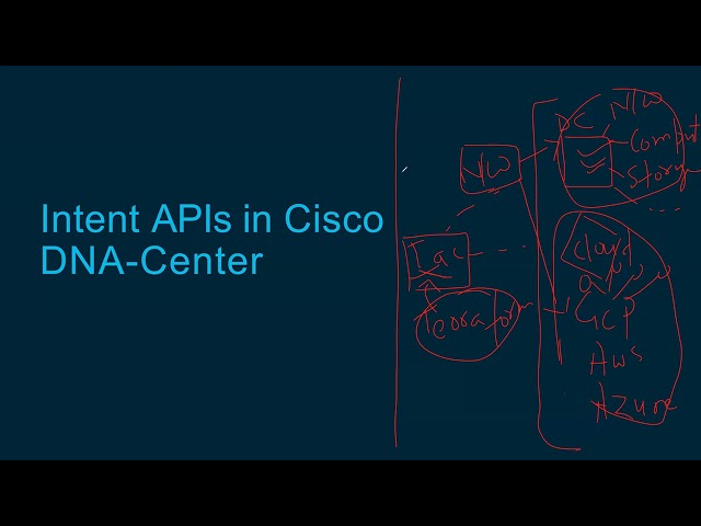 Cisco DNAC Training - Day 08 - DNAC automation