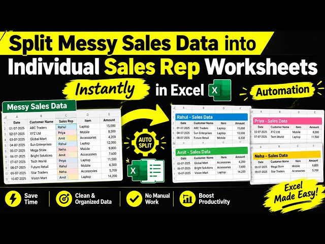 Split Messy Sales Data into Individual Sales Rep Worksheets Instantly in Excel  Automation
