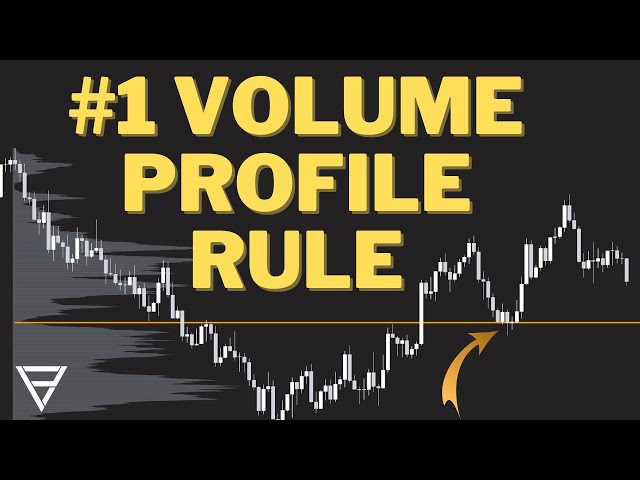 #1 Volume Profile Long and Short Trading Rule