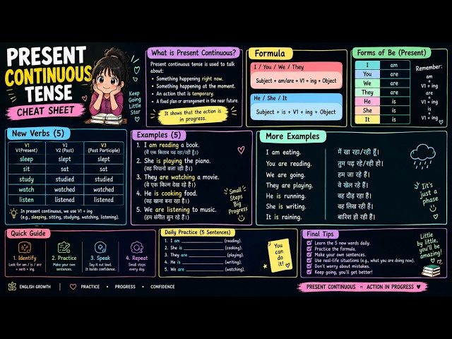 Simple Present Tense | Teaching My Little Sis