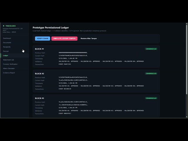 TraceLock – Cryptographic Attribution & Immutable Decryption Provenance | SIH 2026