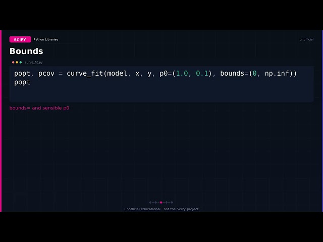 scipy.optimize.curve_fit: fit a parametric curve to data