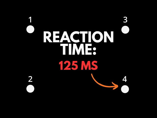 Test Your Reaction Time: The Ultimate Visual Challenge