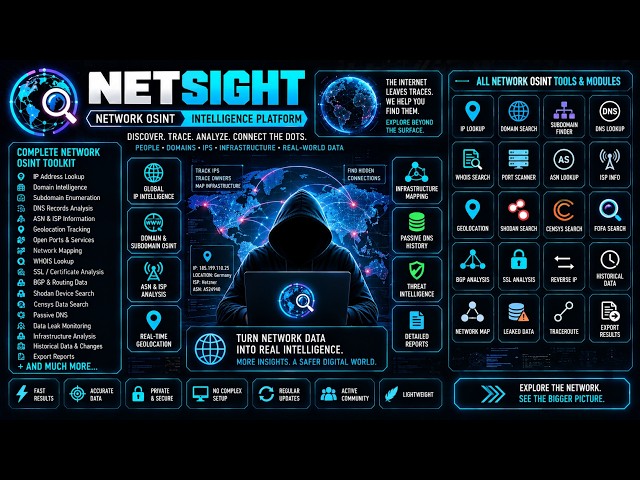 I Found 5 Powerful Network OSINT Tools on GitHub