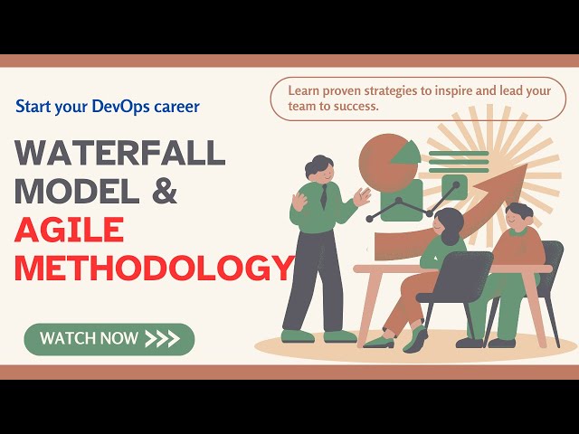Software Development Methodology | Agile and Waterfall