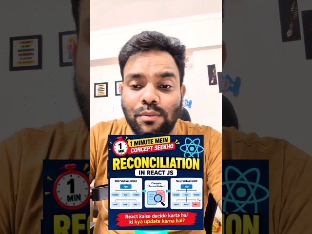 React Reconciliation Explained in 1 Minute ⚛️ | React JS in Hindi #Shorts