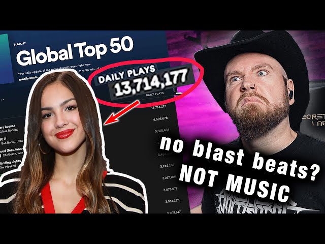 METAL Songwriter Reacts to OLIVIA RODRIGO - DRIVER'S LICENSE (SPOTIFY Top 10 2021)