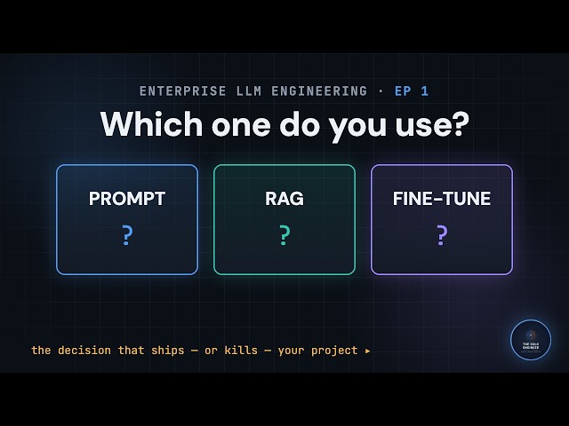 Prompting vs RAG vs Fine-Tuning: How to Actually Decide (Enterprise LLM Engineering Ep 1)