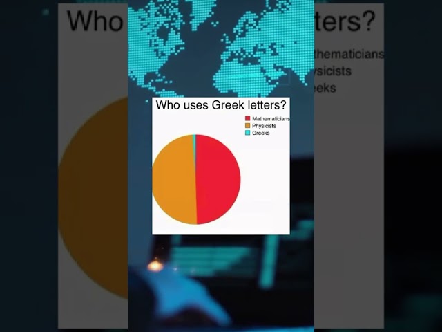 🔥 Who Really Uses Greek Letters?! 😅🔤💻 #coding #math #shorts