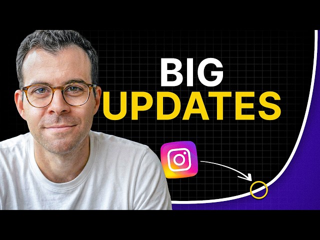 NEW Instagram Algorithm April 2026 | Direct From Instagram's CEO