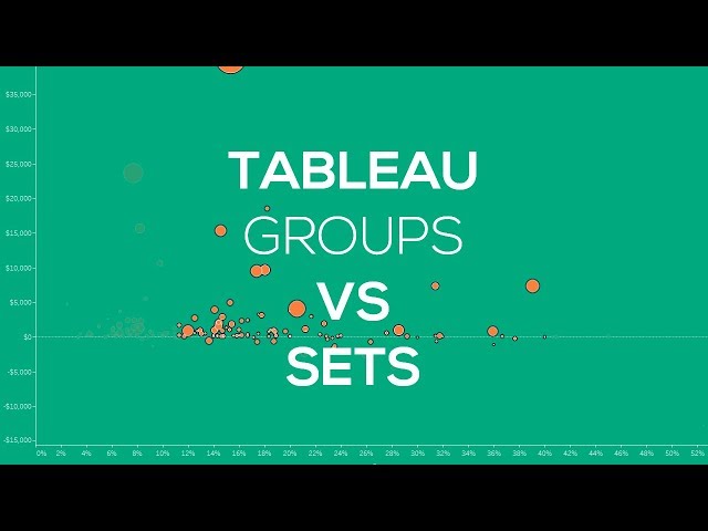 Tableau Group vs Set  [What's the Difference between Tableau's Sets and Groups?]