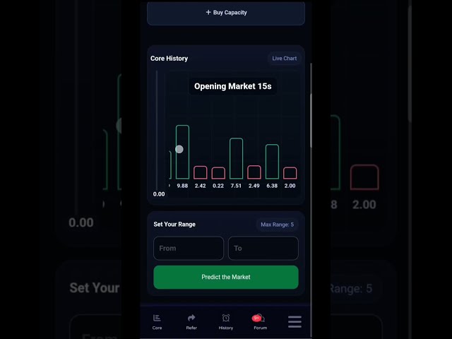 How to Use BullBatch Core Range | Complete Beginner Tutorial