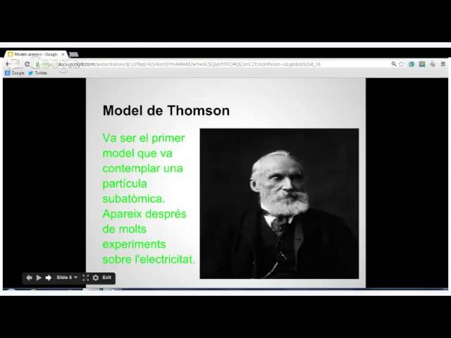 Els models atòmics