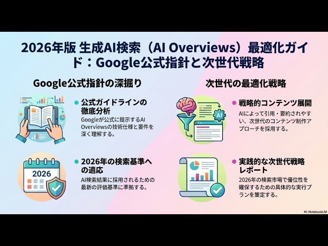 2026年版 生成AI検索（AI Overviews）最適化：Google公式指針の深掘りと次世代戦略レポート