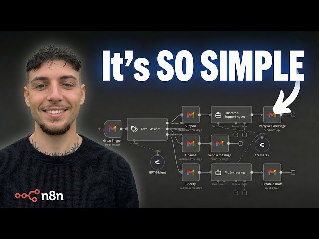 I Built an AI Inbox Manager in 5 Minutes (No Code)