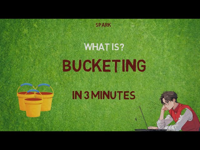 What is Bucketing in spark? | Spark Optimization | IN 3 MINUTES | Definition | Applications