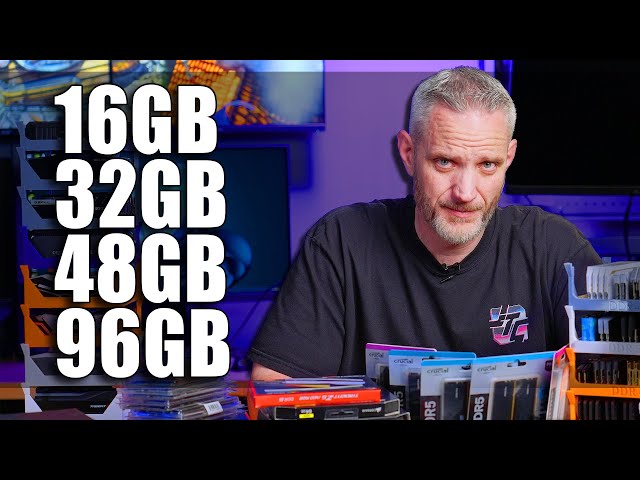How much RAM do you REALLY need...