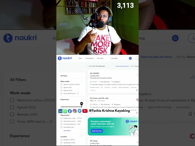 techie_krishna_kayaking: Tkk Journey - Youtube - Monetization Milestone