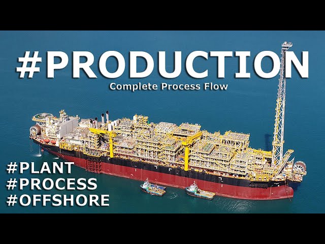 FPSO Production & Process General Overview. How does it work?