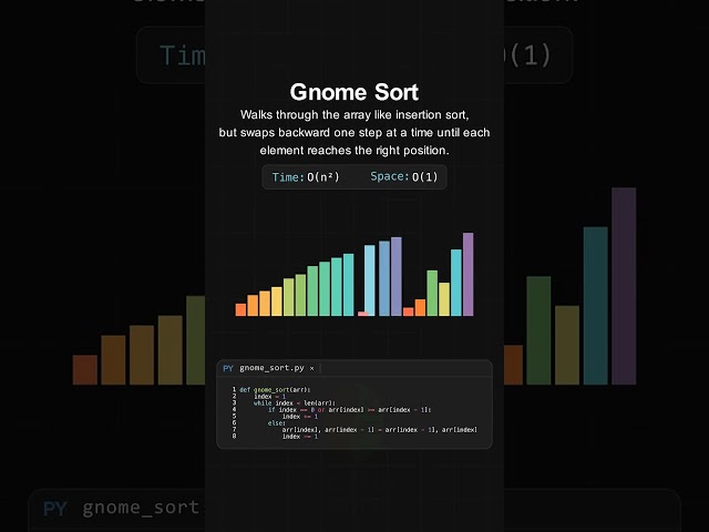 Gnome Sort: How a Garden Gnome Sorts His Flower Pots 🍄