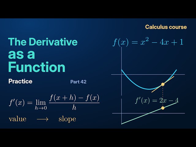 The Derivative as a Function: Problems | Calculus Course: Practice Part 42