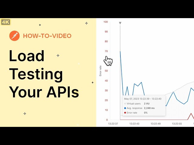 How to Load Test Your APIs Using Postman (Step-by-Step Guide)