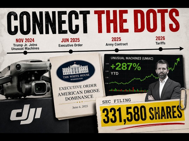 I Thought This DJI Ban Theory was Ridiculous - Until the Drone Tariffs Were Announced!