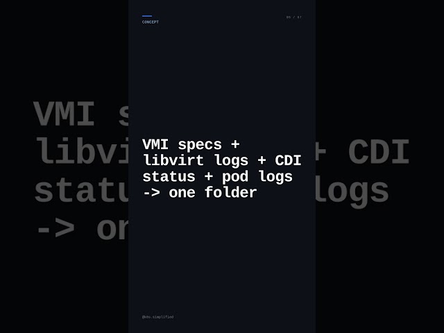OpenShift Virtualization Must-Gather Explained: oc adm must-gather for VM Incidents #Shorts