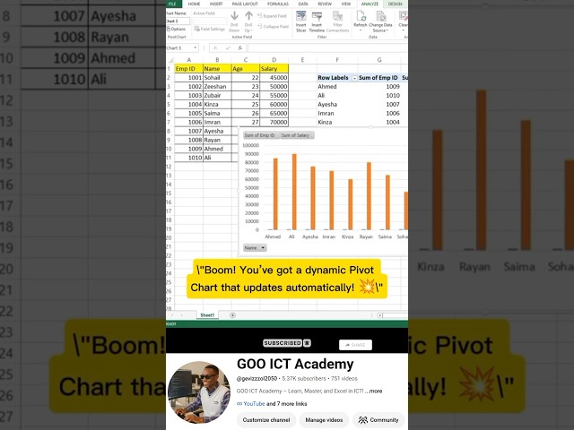 Stop Using Normal Charts! 😱 Create Mind-Blowing Pivot Charts in Excel