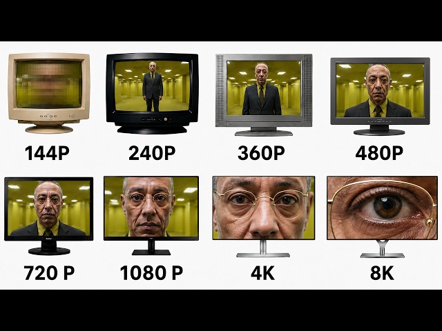 How Much Screen Resolution Do You REALLY Need?