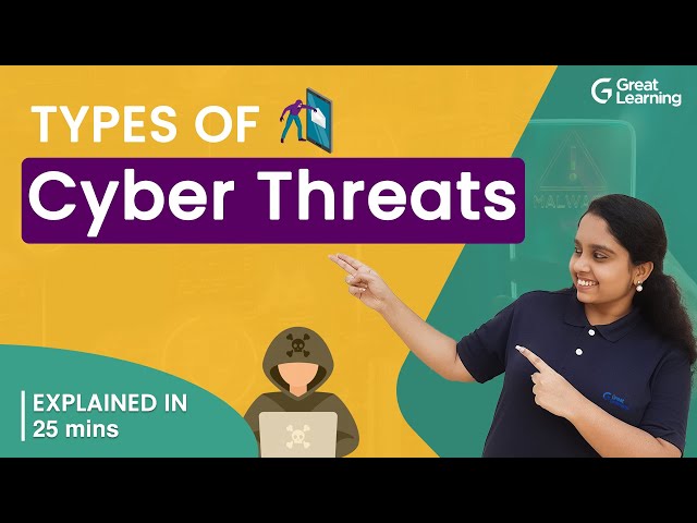 Types of Cyber Threats | Phishing attack | SQL injection threat | Great Learning