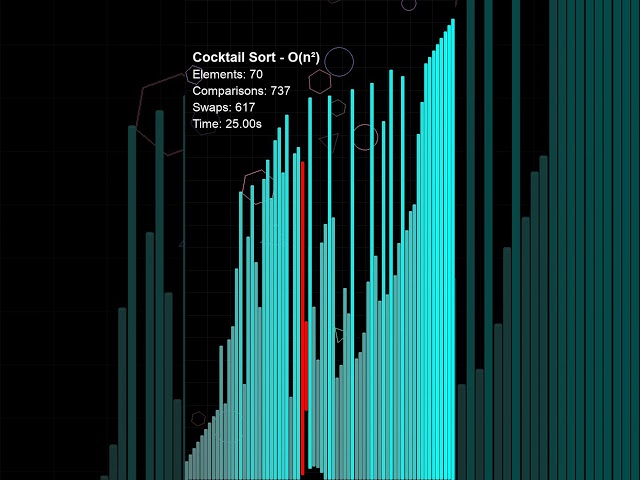Cocktail Sort — What happens when Bubble Sort learns it can go backwards  #algorithms
