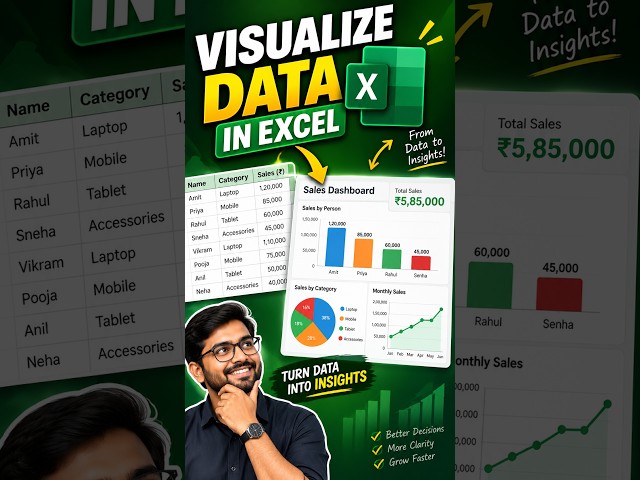 Excel Data Visualization in 5 Minutes!
