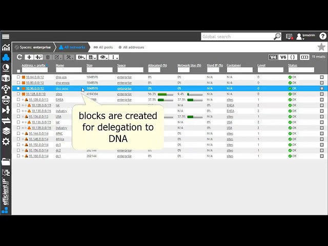 Improving Network Control - Cisco DNA SDN Integration with EfficientIP SOLIDserver DDI Solution