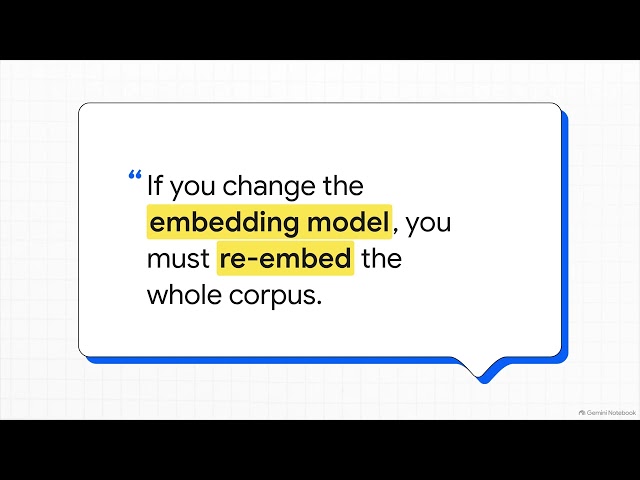 2. LLM Fundamentals for AI Engineer Interviews | Transformers, Tokens, Embeddings Explained