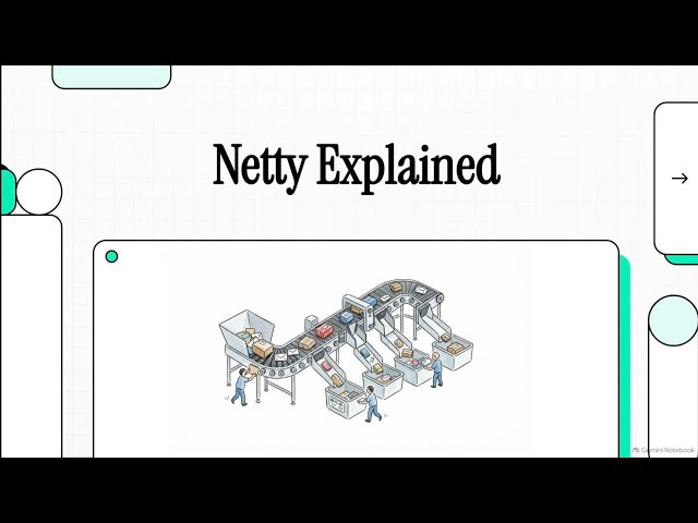 Netty Architecture in 5 Minutes (Comedy + Real Java Server)