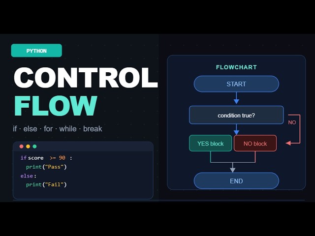 Python Control Flow FULL Guide – if, else, loops & more (Beginner to Pro)
