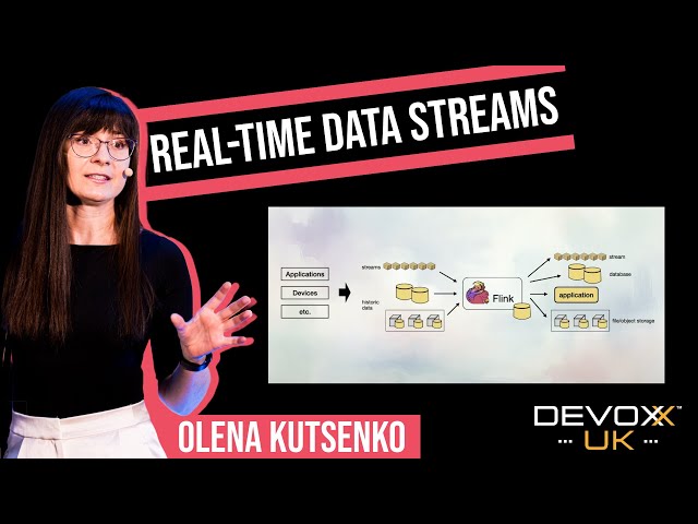 The art of structuring real-time data streams into actionable insights by Olena Kutsenko