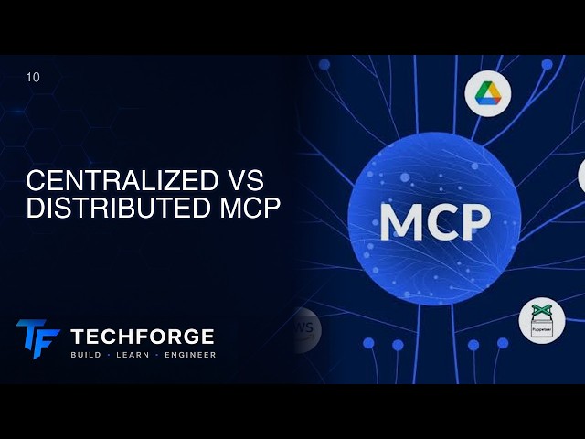 Module 10: MCP and Enterprise Systems | MCP Servers and Their Uses