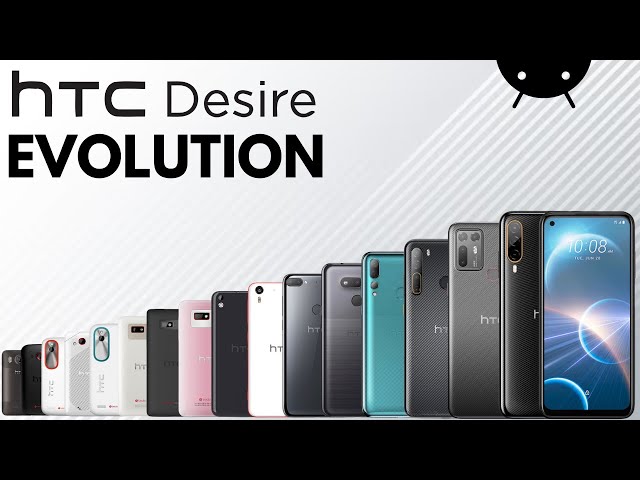 HTC Desire Series Evolution | 2010 - 2025